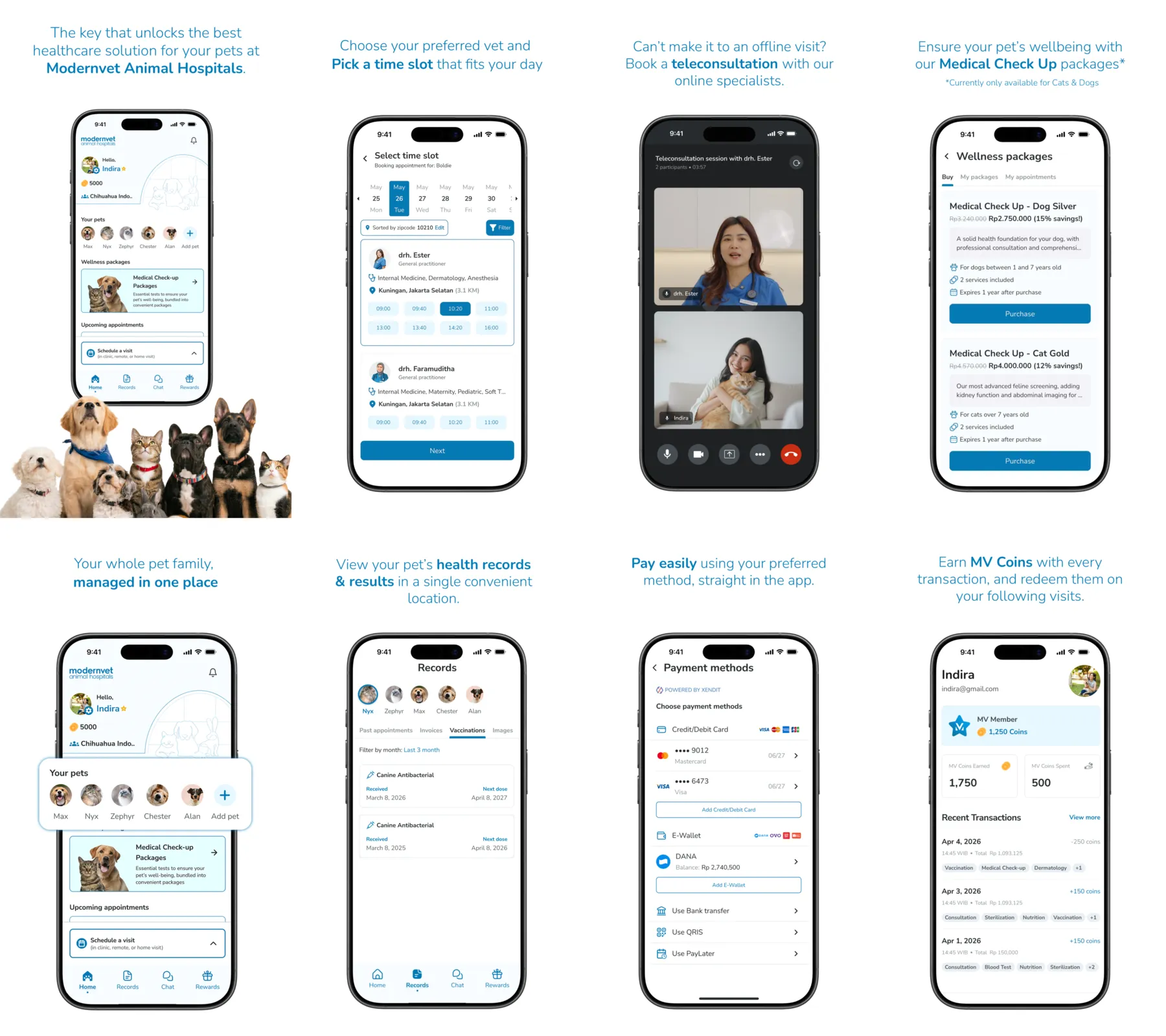 Eight ModernVet app screens: home, time-slot selection, video teleconsultation, wellness packages, pet profiles, health records, payment methods, and MV Coins